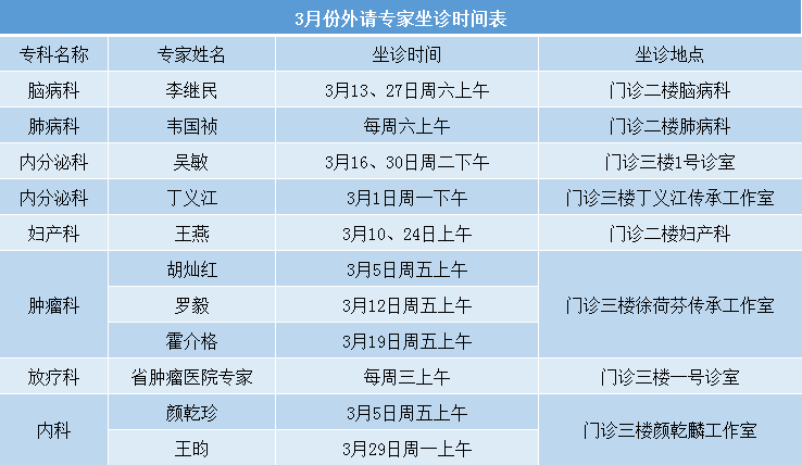 3月份专家坐诊时间表.png